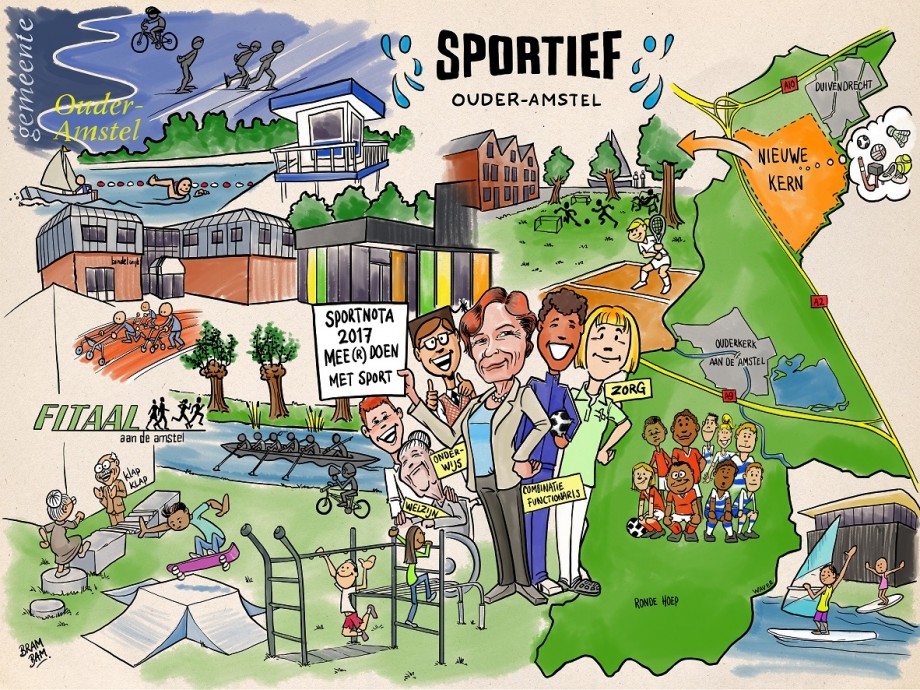 Cartoon_sportbeleid_Ouder-Amstel2.jpg